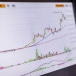 GE stock gains: Proven aerospace earnings boost