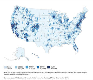 mortgage interest deductions