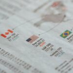 Stock Market Updates: What Are the Best Early Trade Insights?